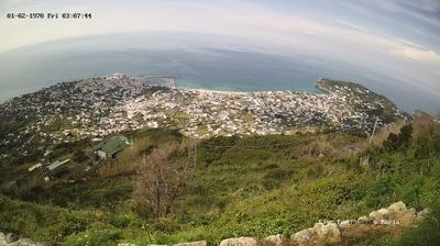 immagine della webcam nei dintorni di Sant'Angelo d'Ischia: webcam Forio