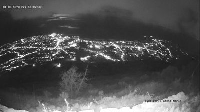 immagine della webcam nei dintorni di Isola di Procida: webcam Lacco Ameno