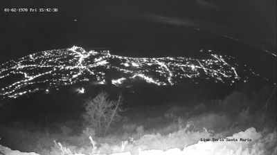 immagine della webcam nei dintorni di Ischia: webcam Lacco Ameno