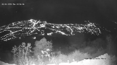 immagine della webcam nei dintorni di Barano d'Ischia: webcam Lacco Ameno