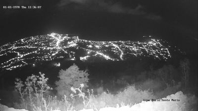 immagine della webcam nei dintorni di Forio: webcam Lacco Ameno