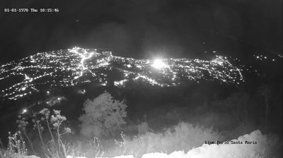 immagine della webcam nei dintorni di Procida: webcam Lacco Ameno