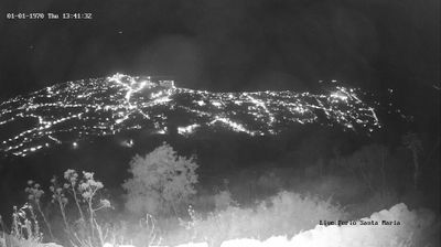 immagine della webcam nei dintorni di Forio: webcam Lacco Ameno