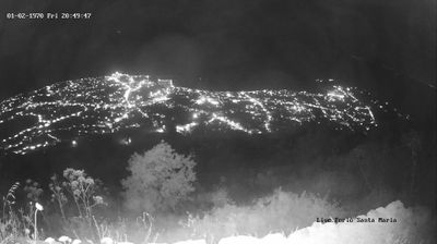 immagine della webcam nei dintorni di Barano d'Ischia: webcam Lacco Ameno