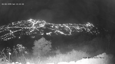 immagine della webcam nei dintorni di Forio: webcam Lacco Ameno