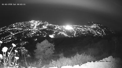 immagine della webcam nei dintorni di Anacapri: webcam Lacco Ameno