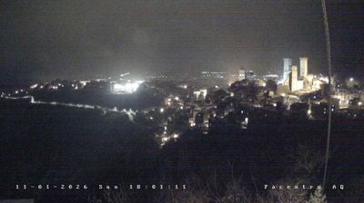 immagine della webcam nei dintorni di Cansano: webcam Pacentro
