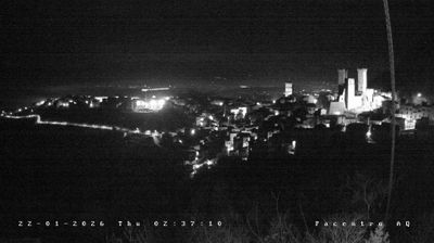 immagine della webcam nei dintorni di Rivisondoli: webcam Pacentro