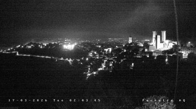 immagine della webcam nei dintorni di Pretoro: webcam Pacentro