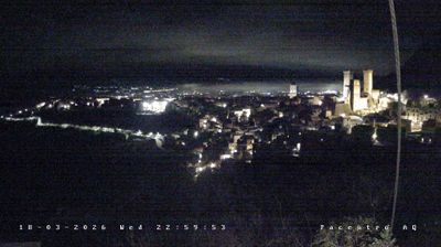 immagine della webcam nei dintorni di Ortona dei Marsi: webcam Pacentro