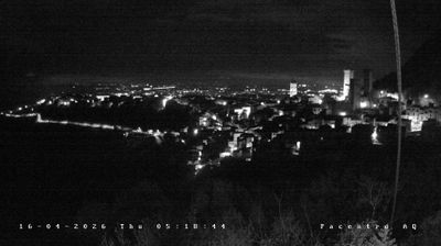 immagine della webcam nei dintorni di Sant'Eufemia a Maiella: webcam Pacentro