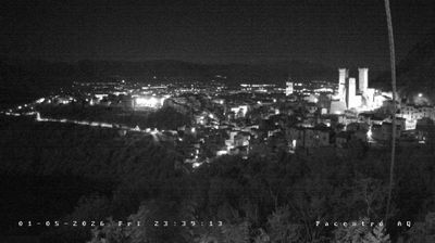 immagine della webcam nei dintorni di Passolanciano-Majelletta: webcam Pacentro