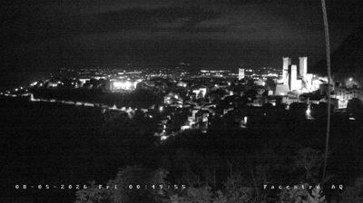 immagine della webcam nei dintorni di Pretoro: webcam Pacentro