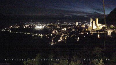 immagine della webcam nei dintorni di Sulmona: webcam Pacentro