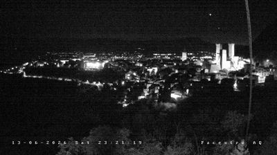 immagine della webcam nei dintorni di Caramanico Terme: webcam Pacentro