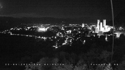 immagine della webcam nei dintorni di Pretoro: webcam Pacentro