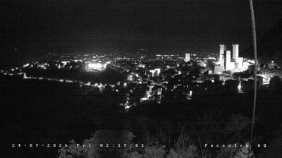 immagine della webcam nei dintorni di Rapino: webcam Pacentro