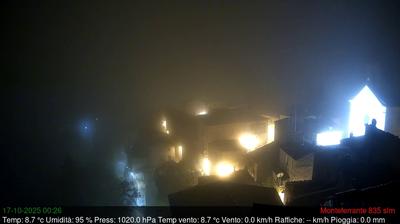 immagine della webcam nei dintorni di San Salvo: webcam Monteferrante
