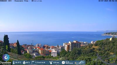 Preview delle webcam di Varazze