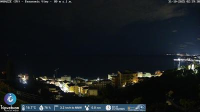 immagine della webcam nei dintorni di Bergeggi: webcam Varazze