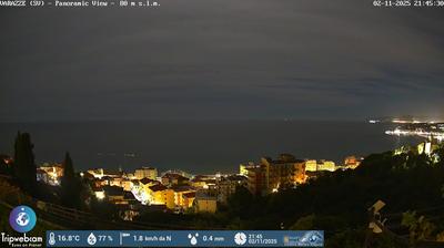 immagine della webcam nei dintorni di Albisola Superiore: webcam Varazze