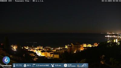 immagine della webcam nei dintorni di Quiliano: webcam Varazze