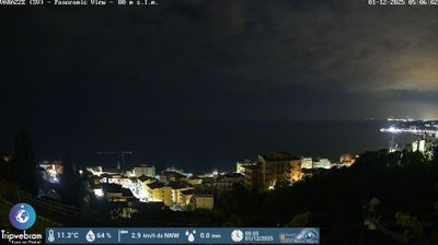 immagine della webcam nei dintorni di Savona: webcam Varazze