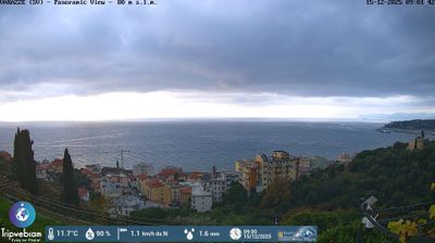 immagine della webcam nei dintorni di Sestri Ponente: webcam Varazze