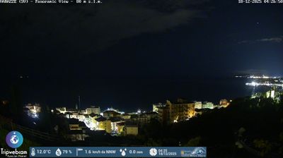 immagine della webcam nei dintorni di Bergeggi: webcam Varazze