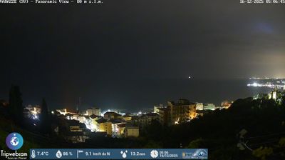 immagine della webcam nei dintorni di Bergeggi: webcam Varazze