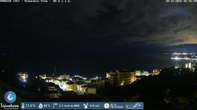 Preview delle webcam di Varazze