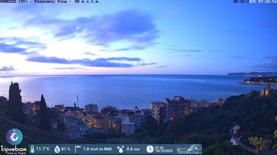 Preview delle webcam di Varazze