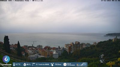 Preview delle webcam di Varazze