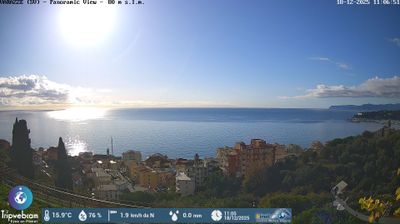 immagine della webcam nei dintorni di Voltri: webcam Varazze