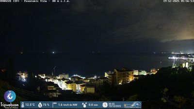 immagine della webcam nei dintorni di Savona: webcam Varazze