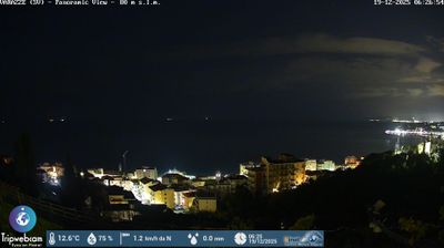 immagine della webcam nei dintorni di Albissola Marina: webcam Varazze