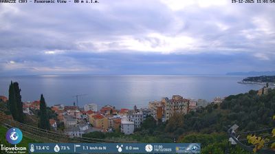 immagine della webcam nei dintorni di Arenzano: webcam Varazze