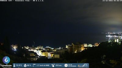 immagine della webcam nei dintorni di Palo: webcam Varazze