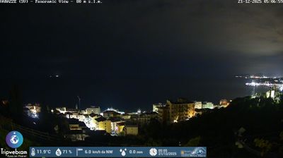 immagine della webcam nei dintorni di Arenzano: webcam Varazze