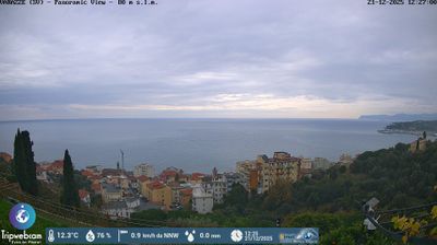 immagine della webcam nei dintorni di Spotorno: webcam Varazze