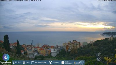 immagine della webcam nei dintorni di Celle Ligure: webcam Varazze
