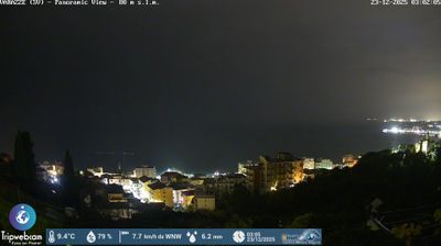 immagine della webcam nei dintorni di Celle Ligure: webcam Varazze