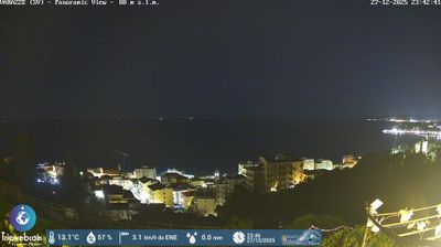 immagine della webcam nei dintorni di Quiliano: webcam Varazze