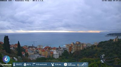 immagine della webcam nei dintorni di Sassello: webcam Varazze
