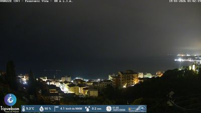 immagine della webcam nei dintorni di Savona: webcam Varazze