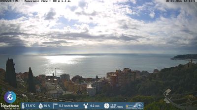 immagine della webcam nei dintorni di Bergeggi: webcam Varazze