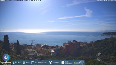 immagine della webcam nei dintorni di Voltri: webcam Varazze