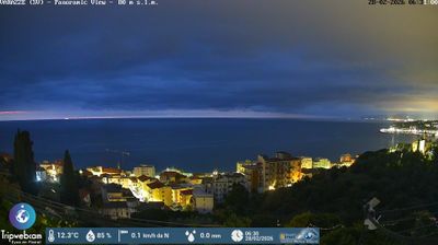 immagine della webcam nei dintorni di Savona: webcam Varazze