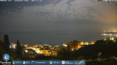 immagine della webcam nei dintorni di Bergeggi: webcam Varazze