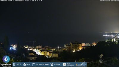 immagine della webcam nei dintorni di Savona: webcam Varazze